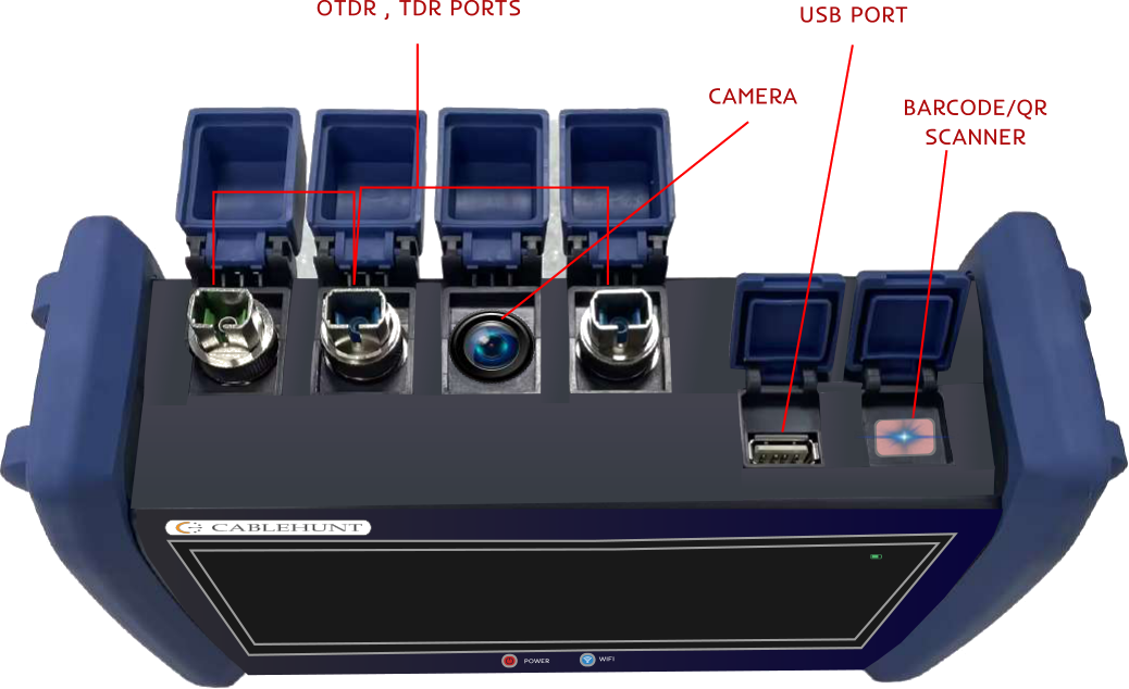 CableHunt Port Array Cosmetic Design